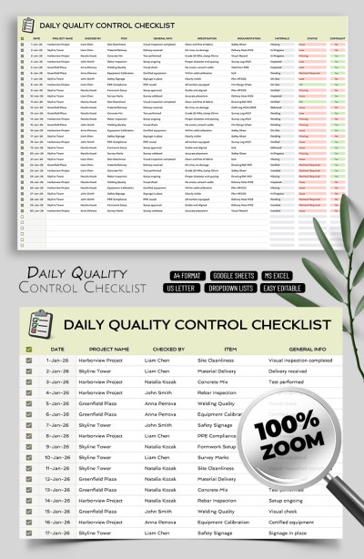 Daily Quality Control Checklist Template Template