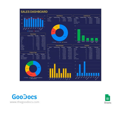 Dunkelblaues Vertriebs-Dashboard Vorlage