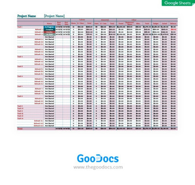 Detailed Project Budgeting Template