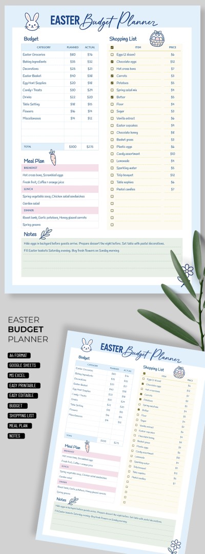 Easter Budget Planner Template Plantilla