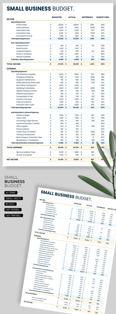Einfache Tabelle Kleinunternehmen Budgetvorlage Vorlage