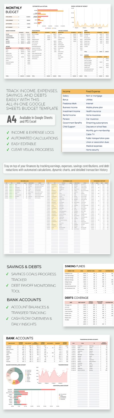 Editable Monthly Budget Spreadsheet Template | Bills Debts & Savings Tracker Template
