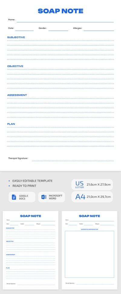 Editable SOAP Note Template