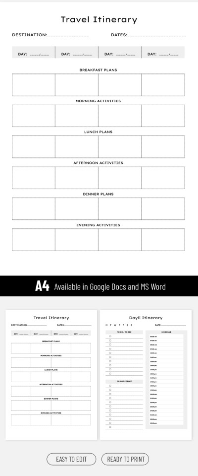 Editable Trip Itinerary Template