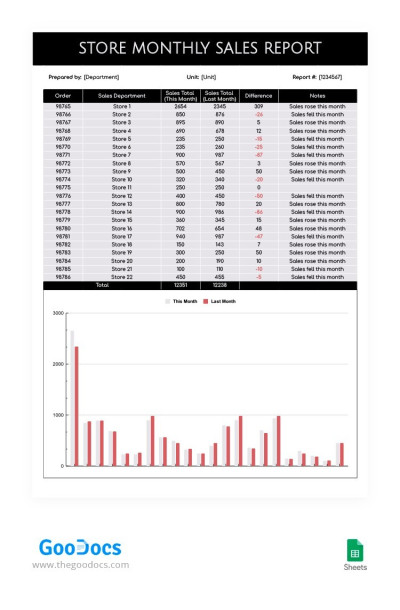 Elegant Sell Sheet Template