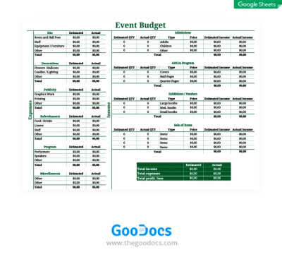 Budget dell'evento Modello