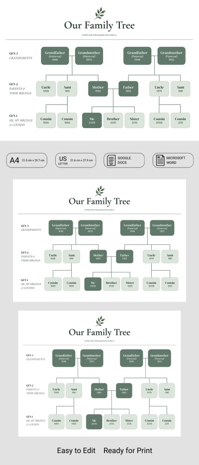 Free Modèle d'arbre généalogique élargi Modèle dans Google Docs and ...