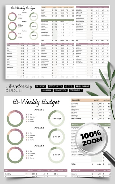 Family Biweekly Budget Template