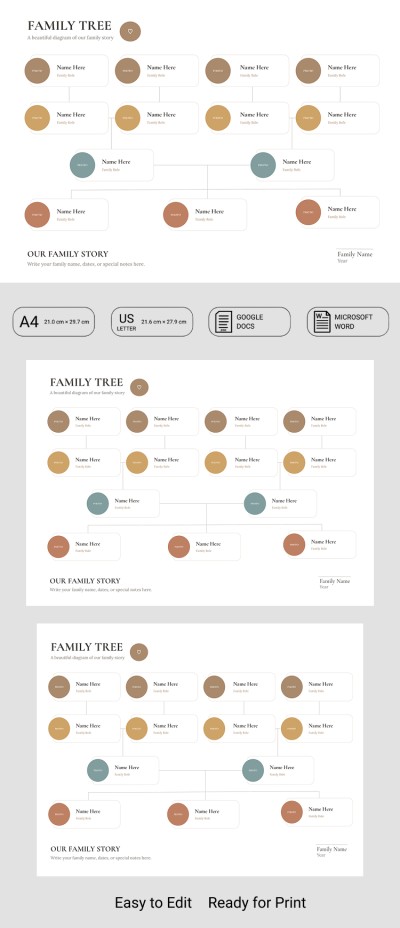Family Tree Diagram Template Template