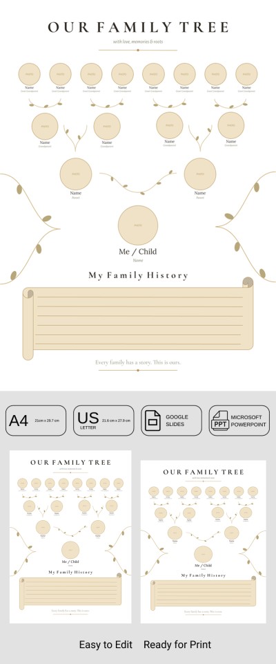 Family Tree Template With Pictures Template