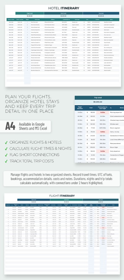 Modello di itinerario per volo e hotel Modello