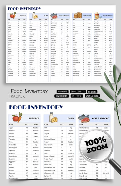 Personal Home Inventory Spreadsheet