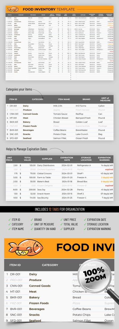 Food Inventory Template