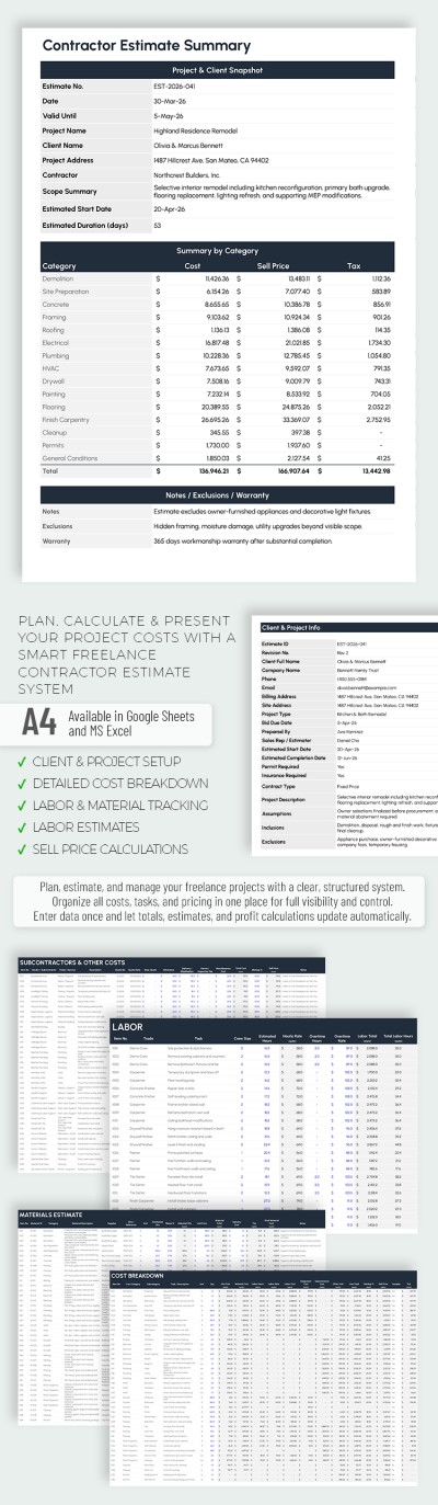 Plantilla de Estimación de Contratista Independiente Plantilla