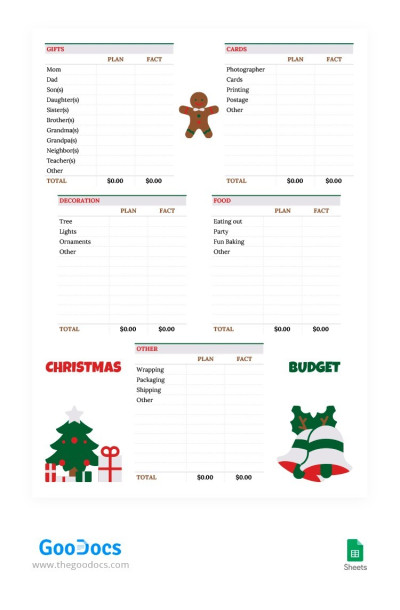 Funny Christmas Budget Template