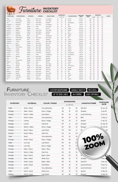 Furniture Inventory Checklist Template Template