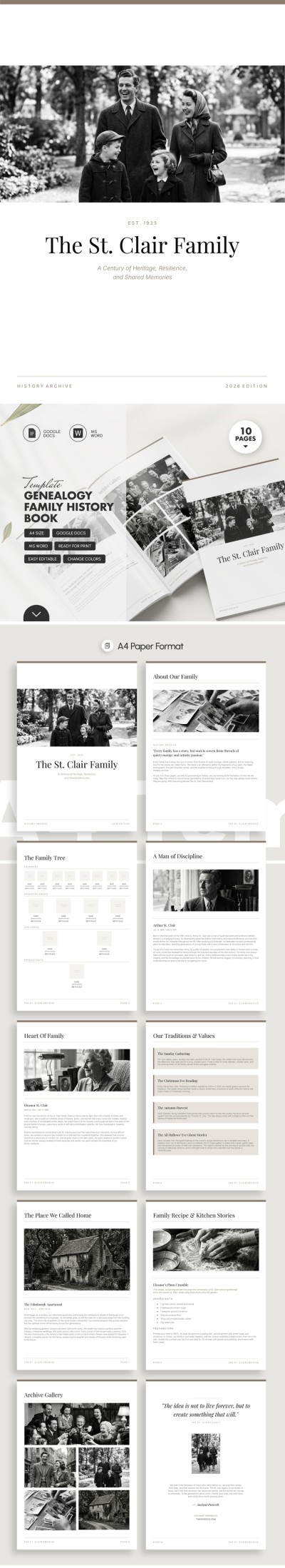 Template del libro di genealogia e storia della famiglia Modello