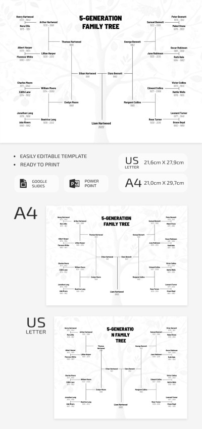 Genealogy Family Tree Template Template