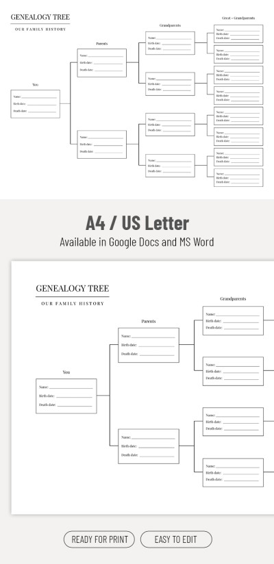 Genealogy Tree Template Template