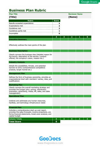 Green Business Plan Rubric Template