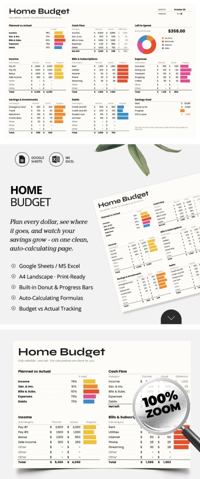 Plantilla de presupuesto del hogar Plantilla