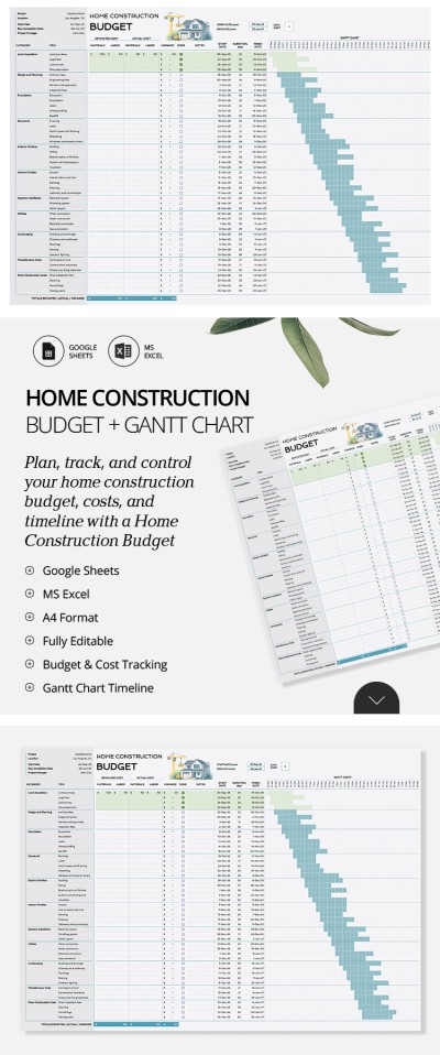 Modelo de orçamento de construção de casa com gráfico de Gantt Modelo