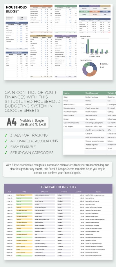 Plantillas gratuitas de presupuesto mensual en Google Sheets y Excel ...