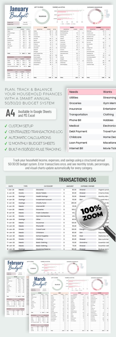 Modello di budget familiare - Regola di budget annuale 50/30/20 Modello