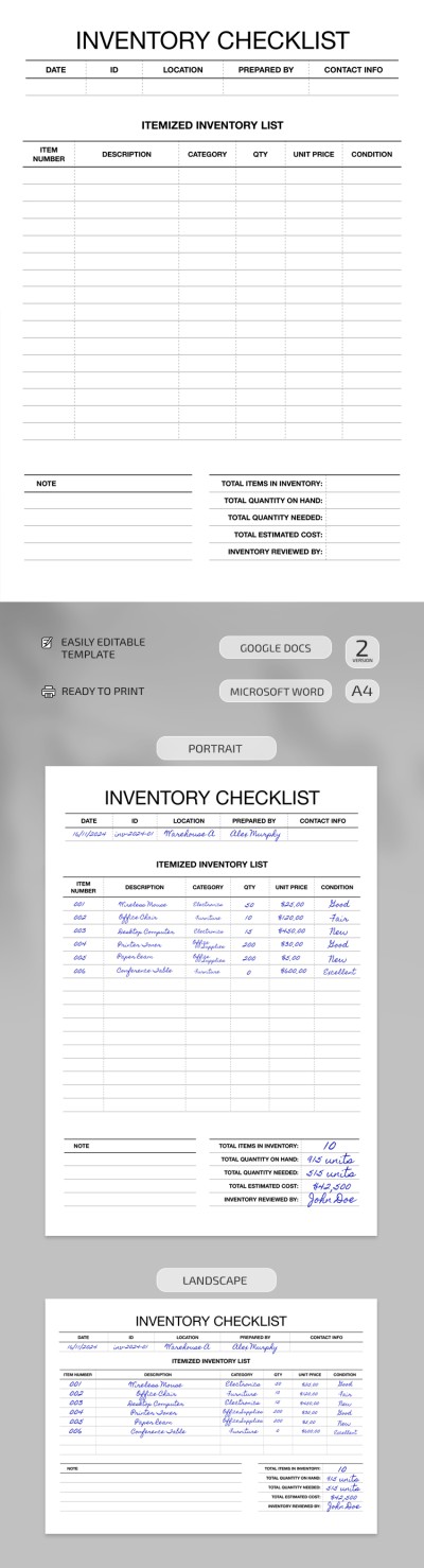 Lista de Verificação de Inventário Modelo