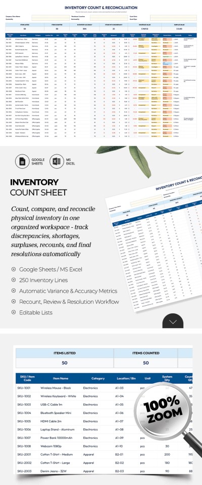 Free Inventory Count Sheet Template In Google Sheets