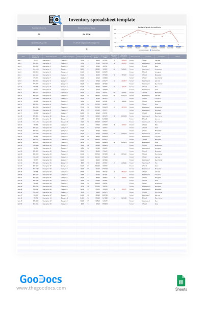 Inventory Spreadsheet with Chart Template