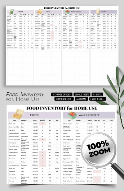 Kitchen Food Inventory Template for Home Use Template