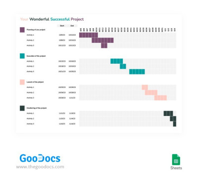 Light Project Management Template Template