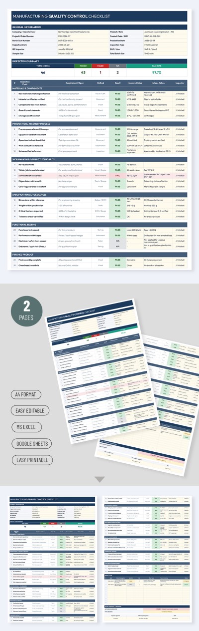 Modelo de Lista de Verificação de Controle de Qualidade de Fabricação Modelo