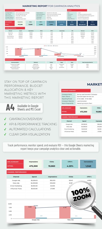 Marketing Report Template for Campaign Analytics Template