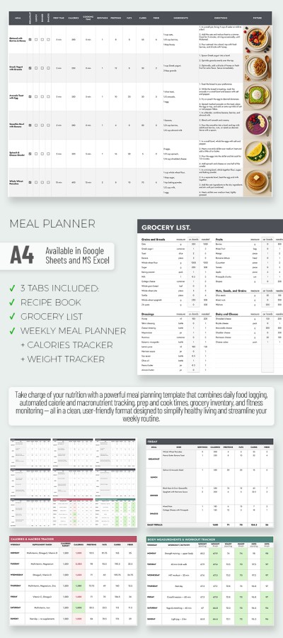 Meal Planning Tracker Template with Portions and Calories