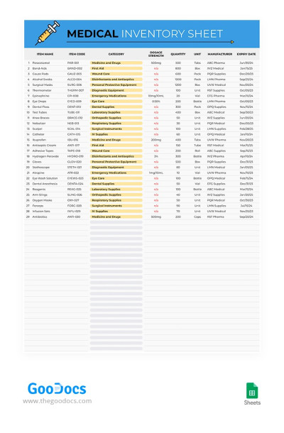 Hoja de inventario médico Plantilla