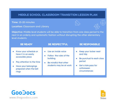 Middle School Classroom Lesson Plan Template