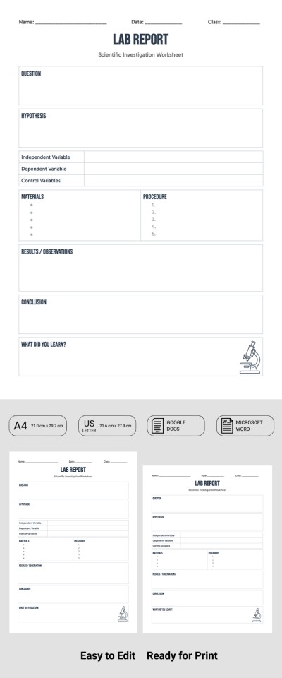 Middle School Lab Report Template Template