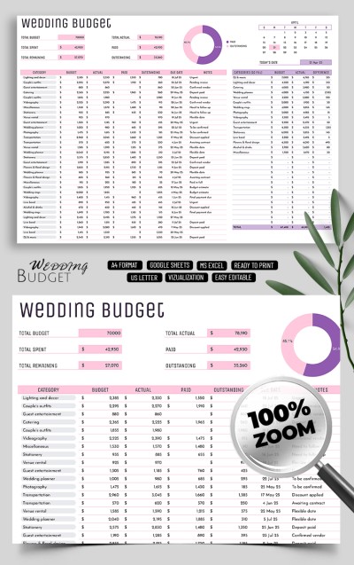 Minimalist Wedding Budget Template