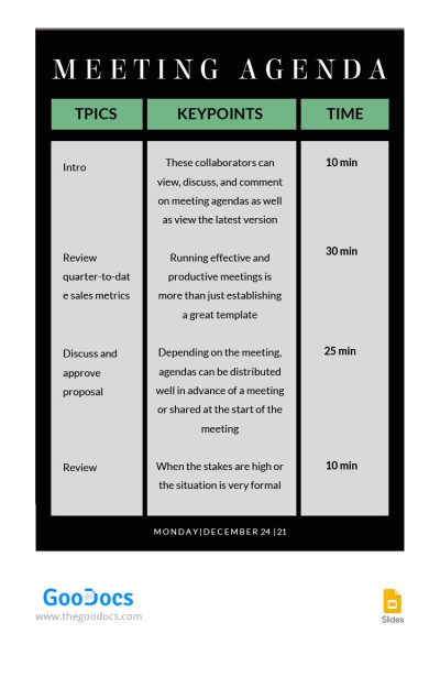 Sales Meeting Agenda Template