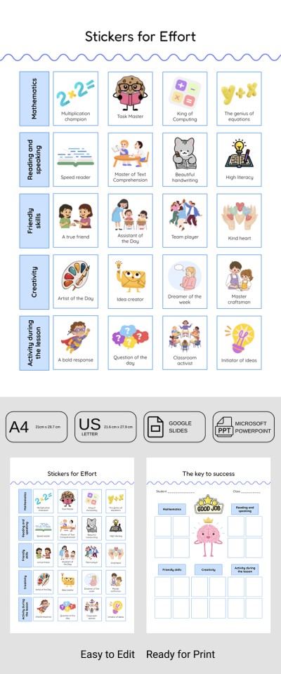 Printable Motivational Stickers for Effort Template