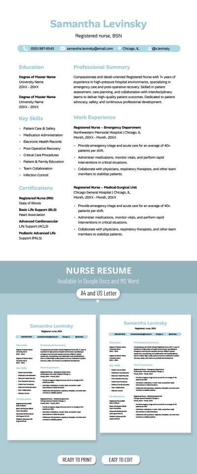 Krankenpflegestudent Lebenslauf Vorlagen Vorlage