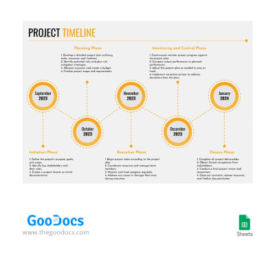 Orange Project Timeline Template