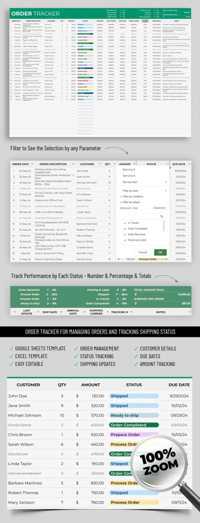 Order Sheet Template