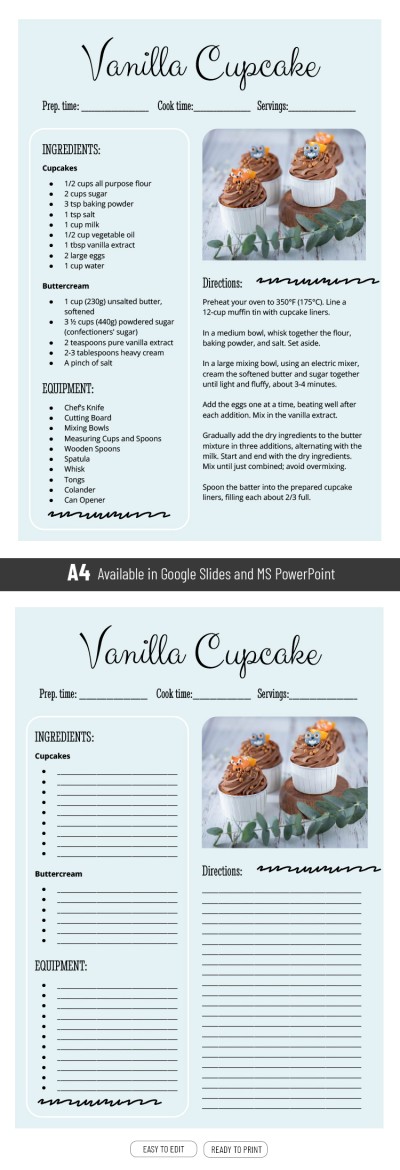 Perfect Vanilla Cupcake Recipe Template