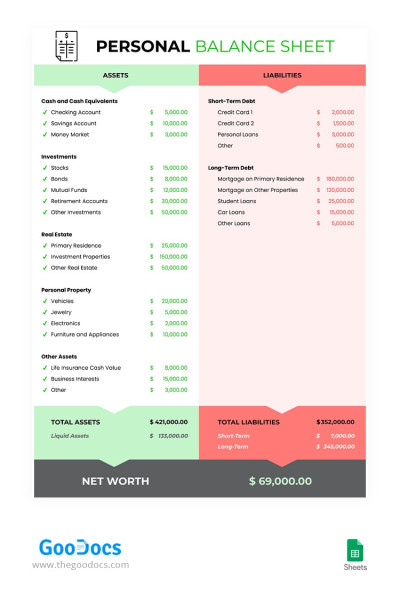 Personal Balance Sheet Template