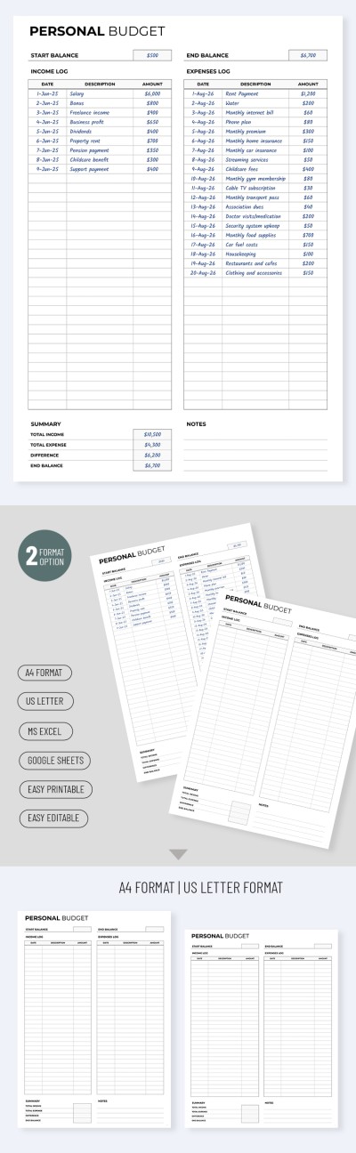 Personal Budget Template for Beginners