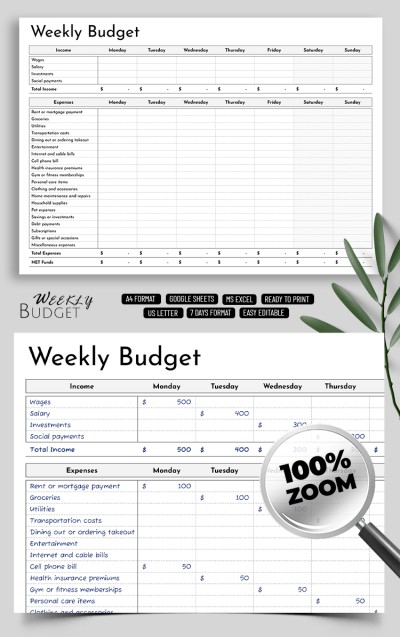 Personal Weekly Budget Template