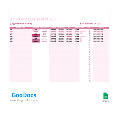 Pink Style Action Item Template Template